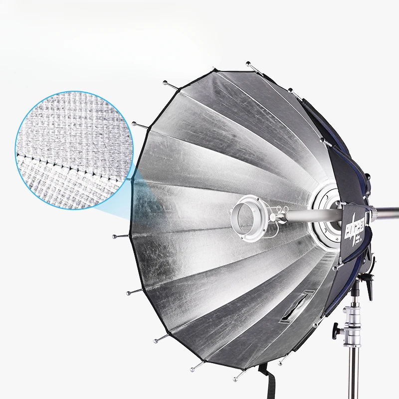 Parabolic Umbrella Deep - Зонт с параболическим отражением и глубокой