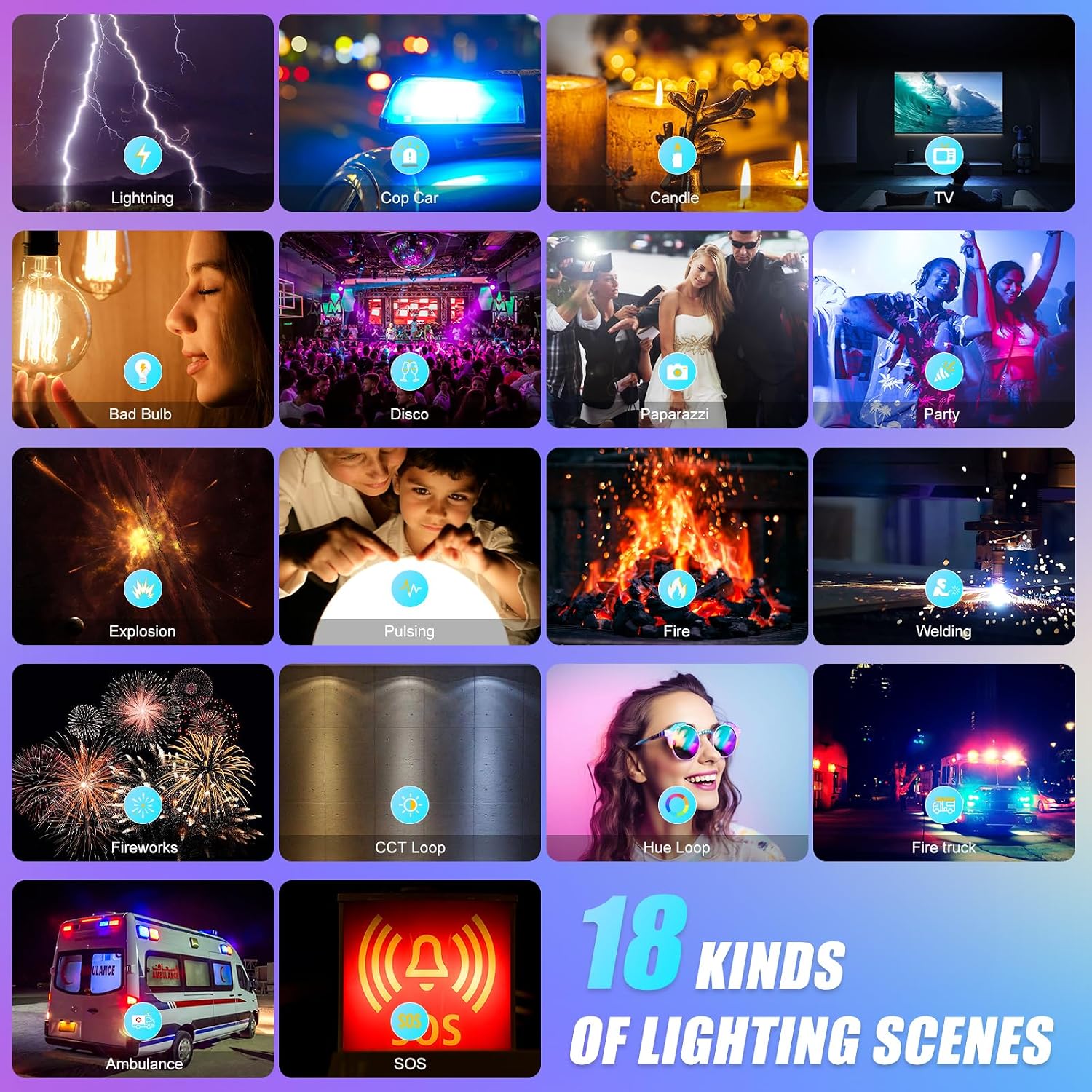 Светодиодная RGB-панель с упра – обзор и цена Video Light Panel Led