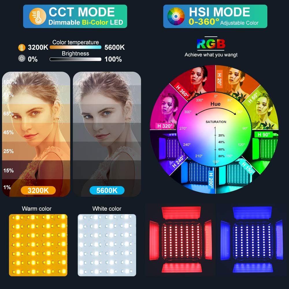 Светодиодная RGB-панель с упра – обзор и цена Video Light Panel Led