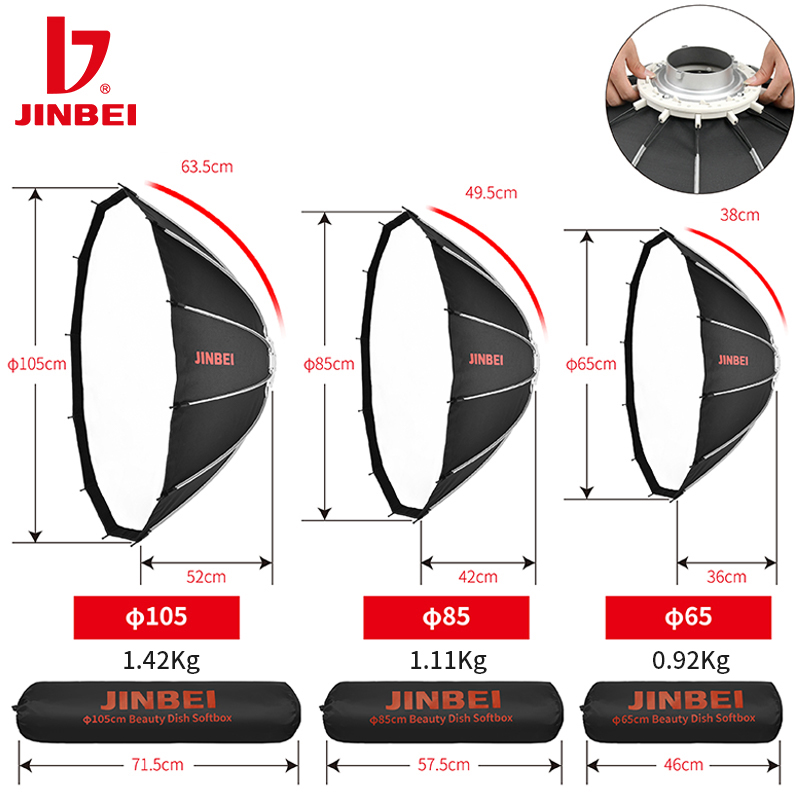 Фотостудийный комплект JINBEI  – обзор и цена Photography Lighting Kit