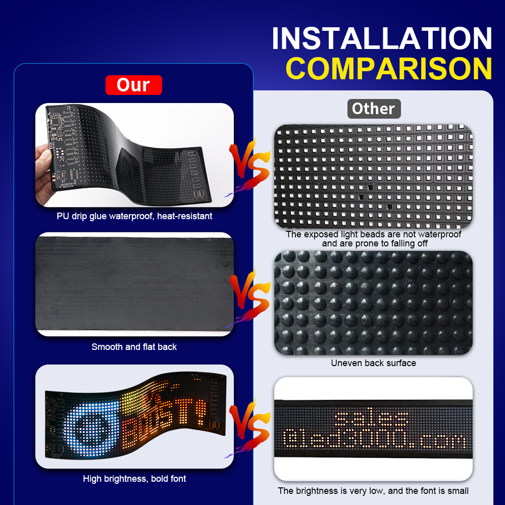 Светодиодная матричная пиксель – обзор и цена Video Light Panel Led