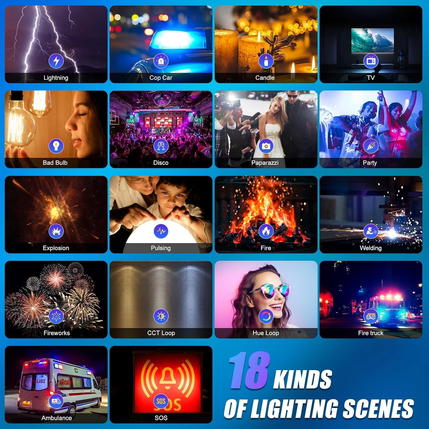 Набор светодиодного освещения  – обзор и цена Video Light Panel Led