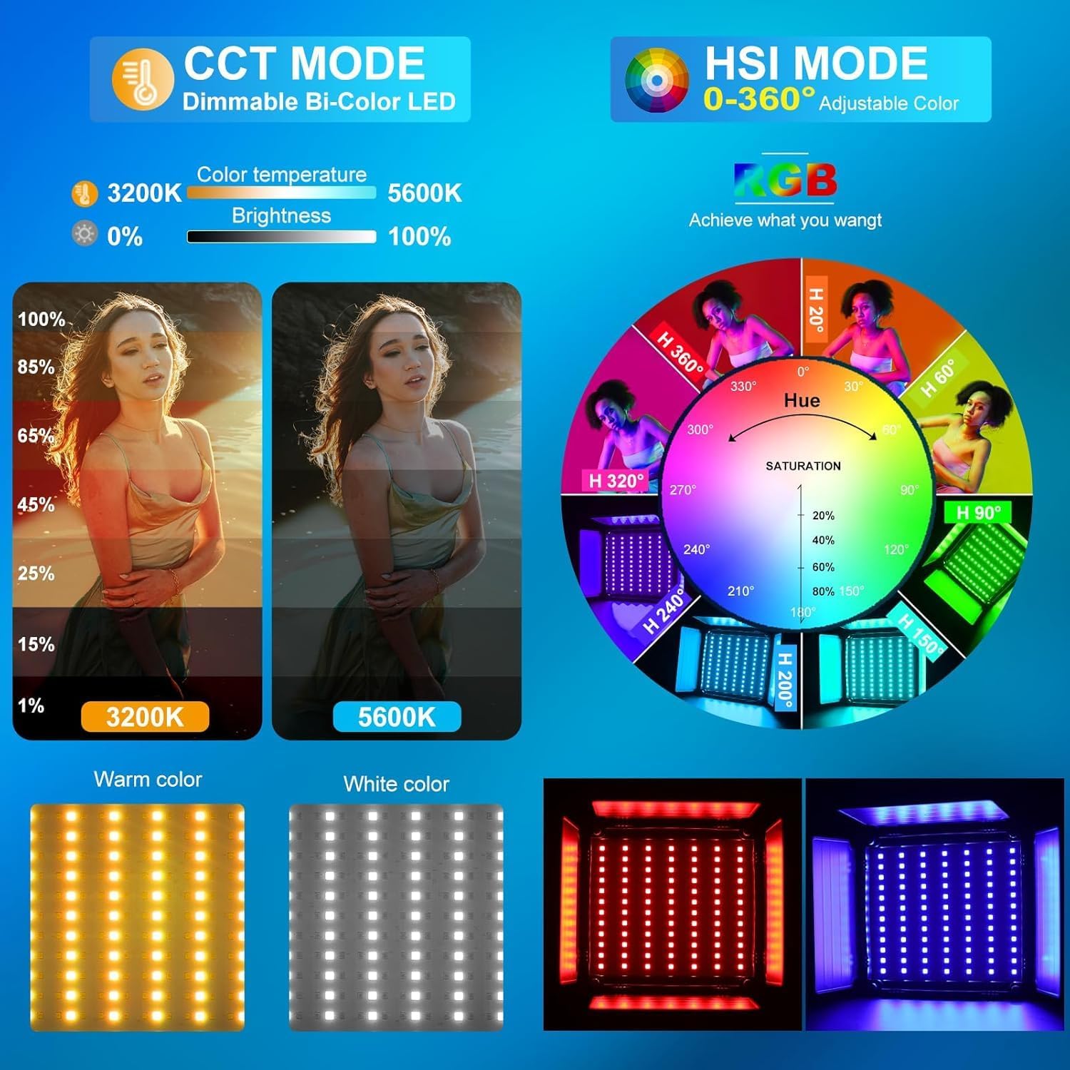 Набор светодиодного освещения  – обзор и цена Video Light Panel Led
