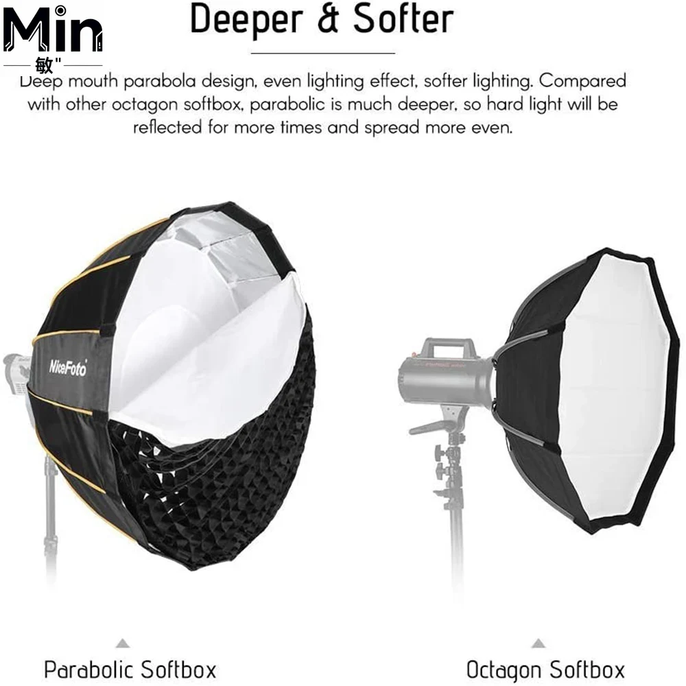 35-дюймовый (90 см) складной г – обзор и цена Parabolic Umbrella Deep