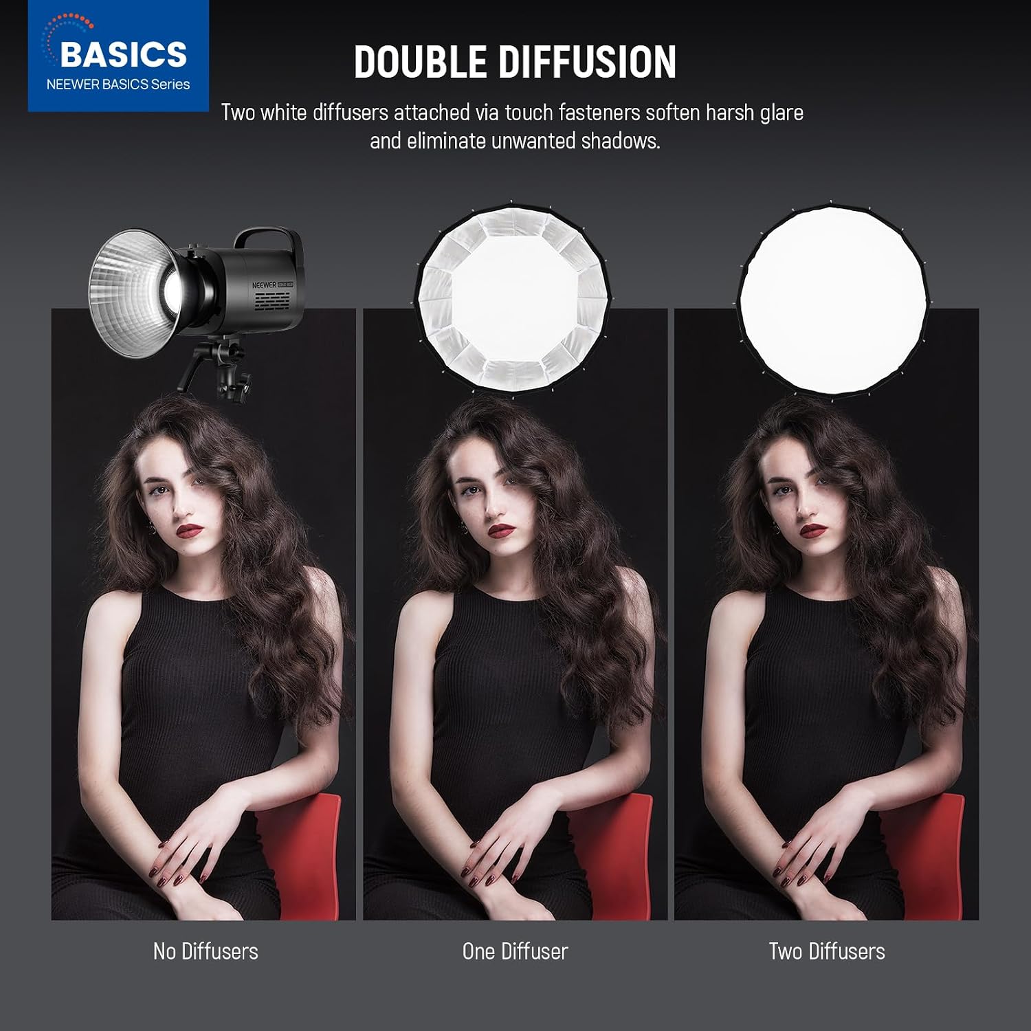 Параболический софтбокс с креп – обзор и цена Photography Lighting Kit