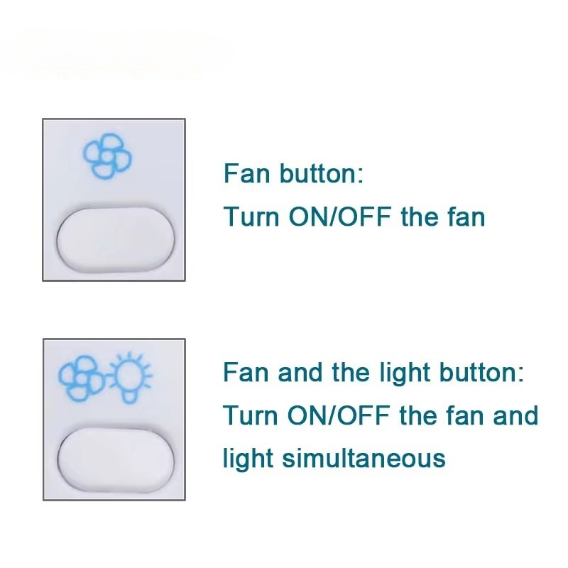 Стоматологическая лампа с диод – обзор и цена Lighting In Photography Definition